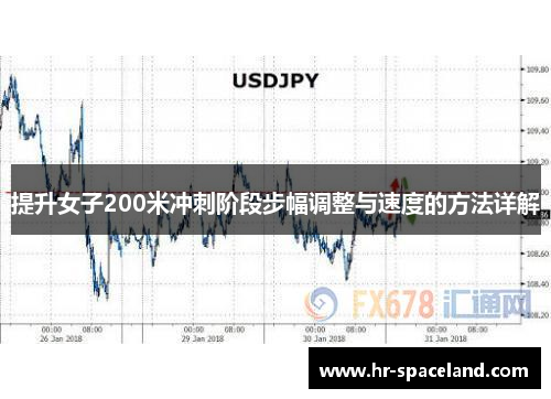 提升女子200米冲刺阶段步幅调整与速度的方法详解