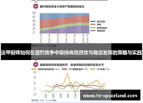 法甲前锋如何在激烈竞争中保持高效进攻与稳定发挥的策略与实践