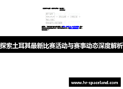 探索土耳其最新比赛活动与赛事动态深度解析