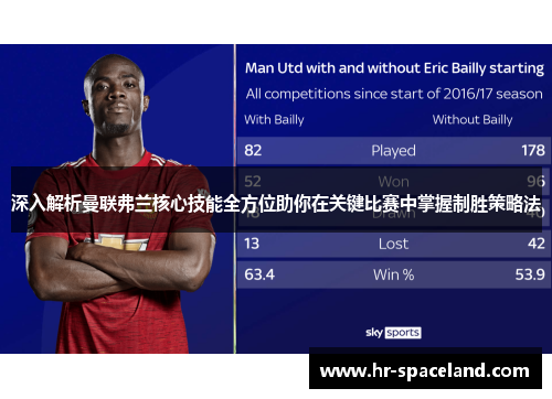 深入解析曼联弗兰核心技能全方位助你在关键比赛中掌握制胜策略法