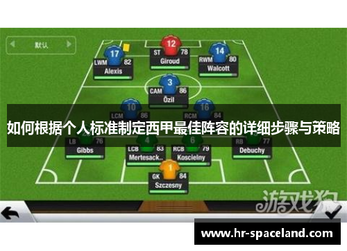 如何根据个人标准制定西甲最佳阵容的详细步骤与策略